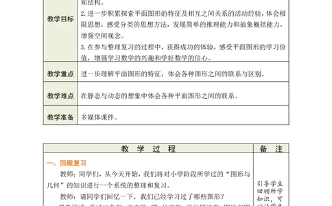 第11课时图形的认识与测量（1）_小学数学人教版单独教案（1-6上下册）_《绿卡图书教案》1-6下册（26春）_6年级下册（26春）_6整理和复习