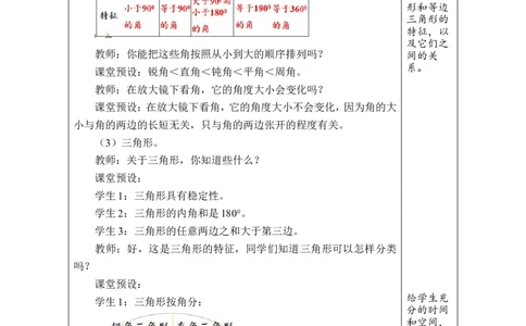 第11课时图形的认识与测量（1）_小学数学人教版单独教案（1-6上下册）_《绿卡图书教案》1-6下册（26春）_6年级下册（26春）_6整理和复习