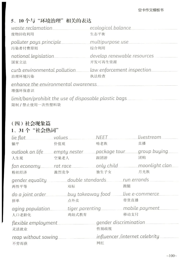 空卡英语作文模板_考研英语真题（英一＋英二）_考研英语真题_考研英语二历年真题_25英语-万能作文模板_25年万能作文模板（持续更新...）_空卡作文模板