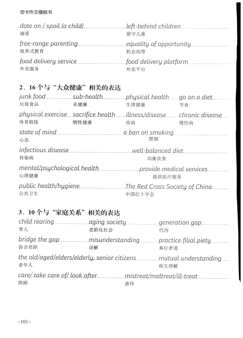 空卡英语作文模板_考研英语真题（英一＋英二）_考研英语真题_考研英语二历年真题_25英语-万能作文模板_25年万能作文模板（持续更新...）_空卡作文模板