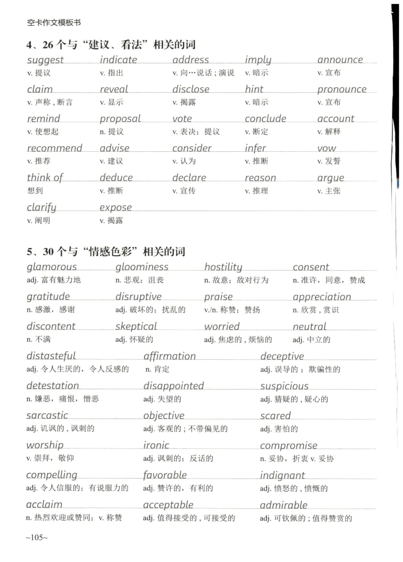 空卡英语作文模板_考研英语真题（英一＋英二）_考研英语真题_考研英语二历年真题_25英语-万能作文模板_25年万能作文模板（持续更新...）_空卡作文模板