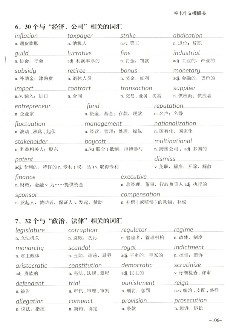 空卡英语作文模板_考研英语真题（英一＋英二）_考研英语真题_考研英语二历年真题_25英语-万能作文模板_25年万能作文模板（持续更新...）_空卡作文模板