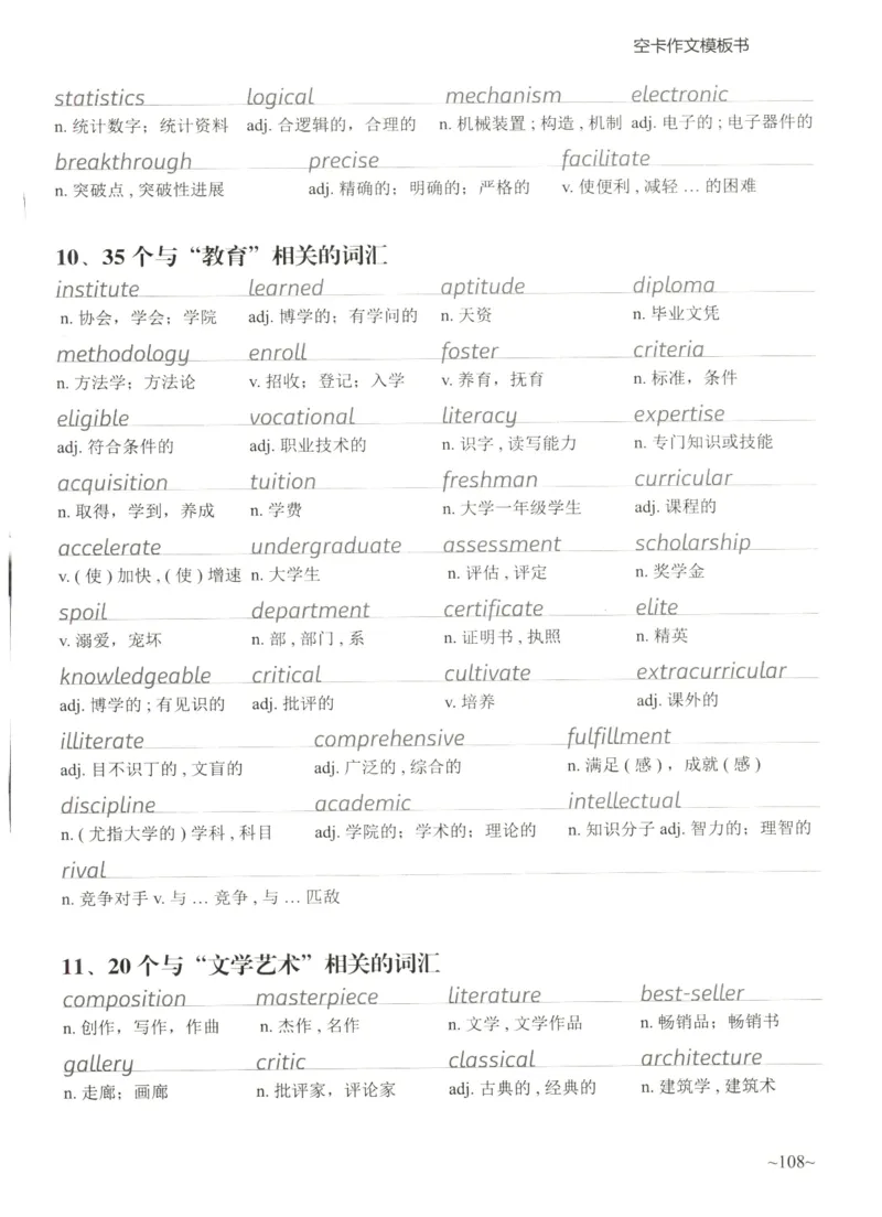 空卡英语作文模板_考研英语真题（英一＋英二）_考研英语真题_考研英语二历年真题_25英语-万能作文模板_25年万能作文模板（持续更新...）_空卡作文模板