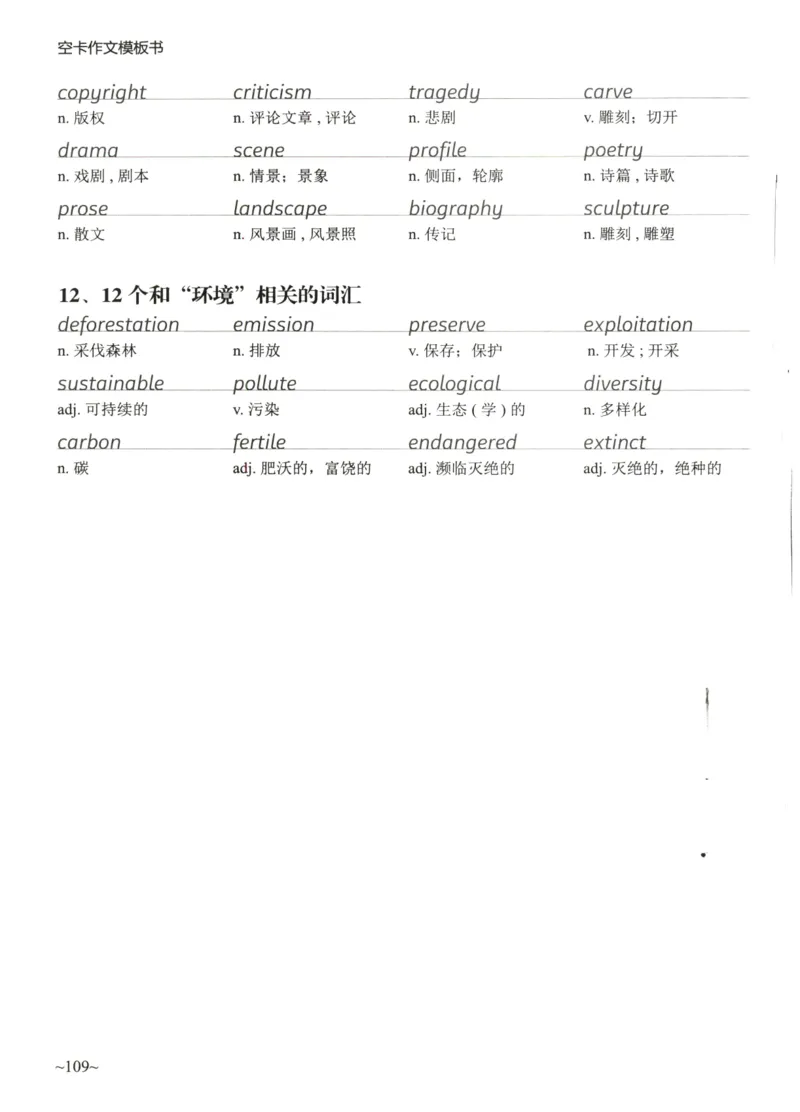 空卡英语作文模板_考研英语真题（英一＋英二）_考研英语真题_考研英语二历年真题_25英语-万能作文模板_25年万能作文模板（持续更新...）_空卡作文模板