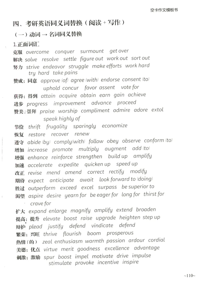 空卡英语作文模板_考研英语真题（英一＋英二）_考研英语真题_考研英语二历年真题_25英语-万能作文模板_25年万能作文模板（持续更新...）_空卡作文模板