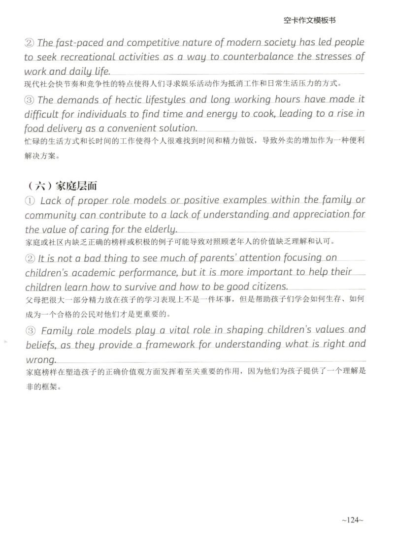 空卡英语作文模板_考研英语真题（英一＋英二）_考研英语真题_考研英语二历年真题_25英语-万能作文模板_25年万能作文模板（持续更新...）_空卡作文模板