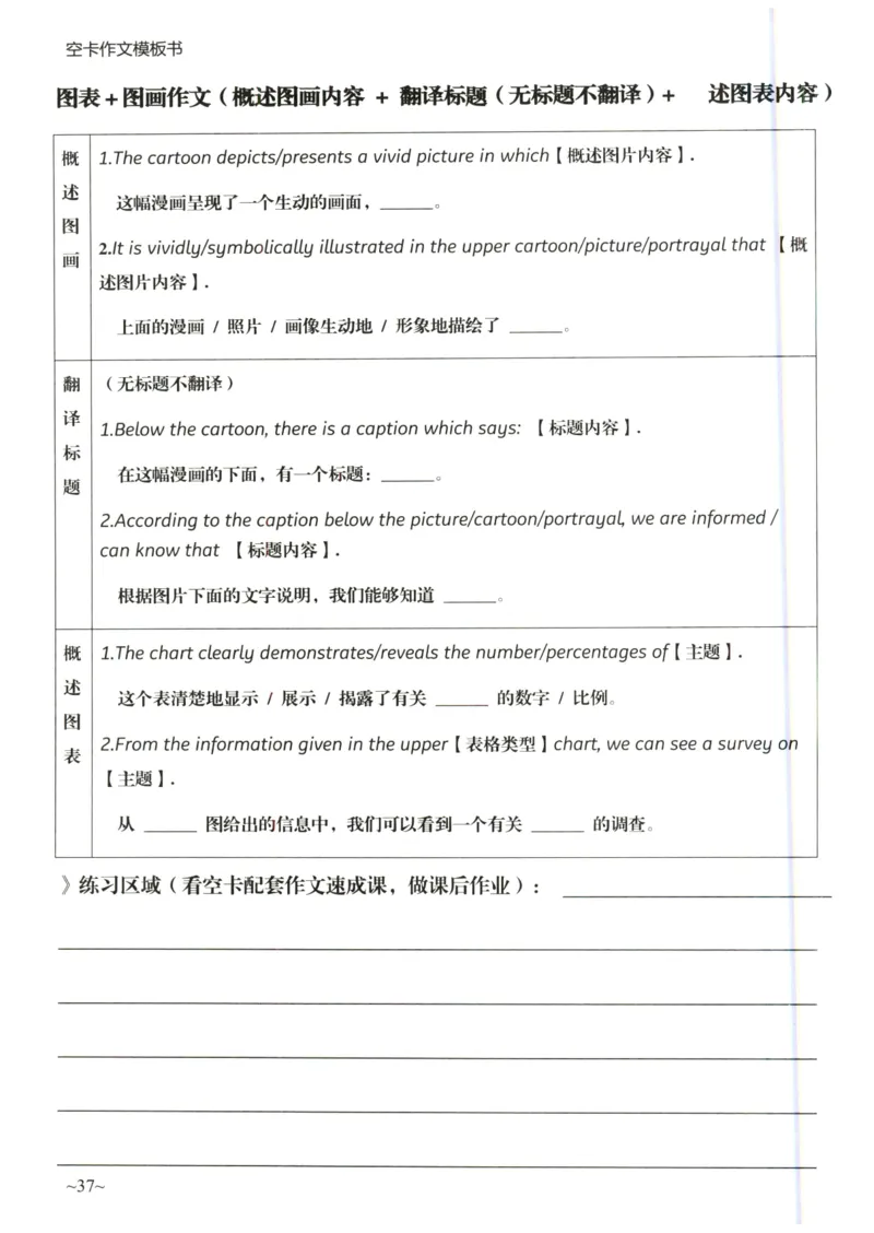空卡英语作文模板_考研英语真题（英一＋英二）_考研英语真题_考研英语二历年真题_25英语-万能作文模板_25年万能作文模板（持续更新...）_空卡作文模板