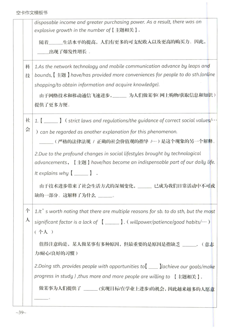 空卡英语作文模板_考研英语真题（英一＋英二）_考研英语真题_考研英语二历年真题_25英语-万能作文模板_25年万能作文模板（持续更新...）_空卡作文模板
