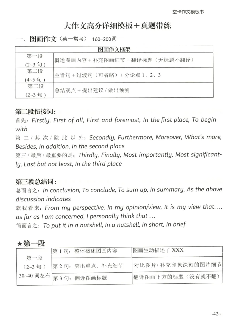 空卡英语作文模板_考研英语真题（英一＋英二）_考研英语真题_考研英语二历年真题_25英语-万能作文模板_25年万能作文模板（持续更新...）_空卡作文模板