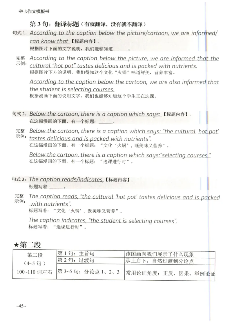 空卡英语作文模板_考研英语真题（英一＋英二）_考研英语真题_考研英语二历年真题_25英语-万能作文模板_25年万能作文模板（持续更新...）_空卡作文模板