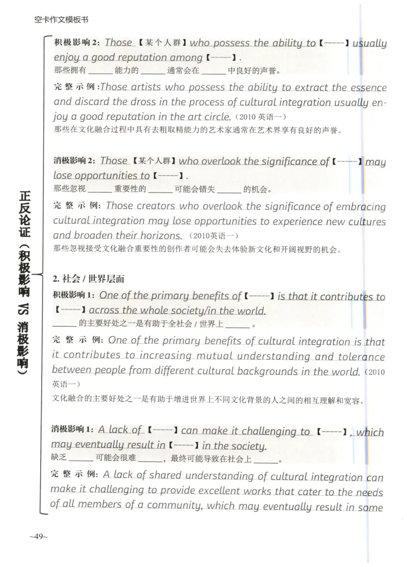 空卡英语作文模板_考研英语真题（英一＋英二）_考研英语真题_考研英语二历年真题_25英语-万能作文模板_25年万能作文模板（持续更新...）_空卡作文模板