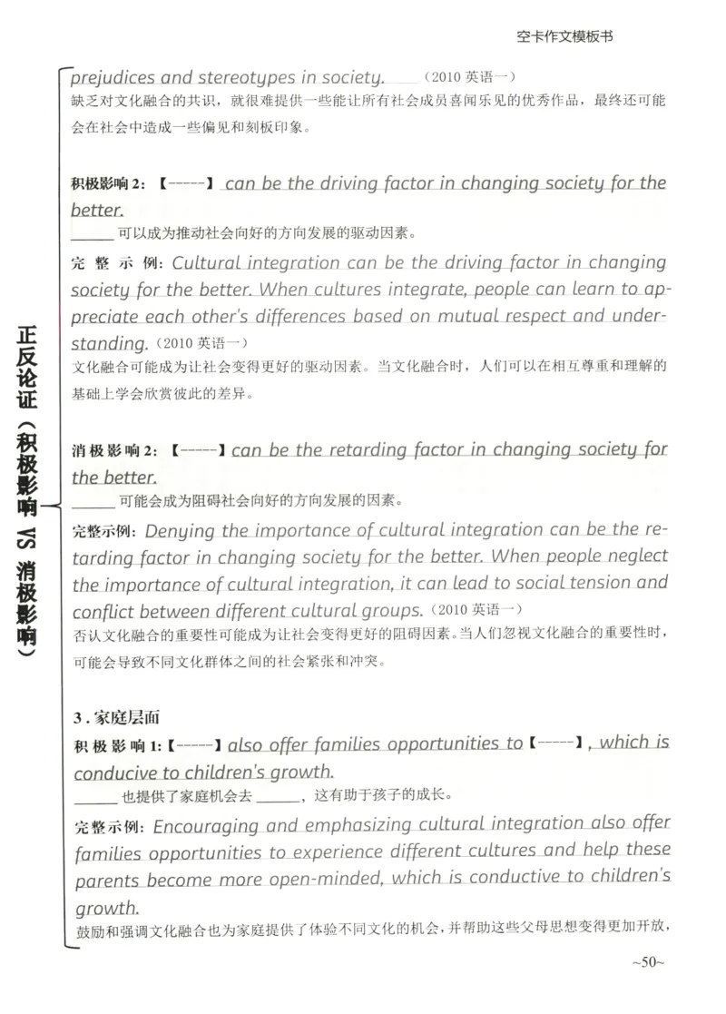 空卡英语作文模板_考研英语真题（英一＋英二）_考研英语真题_考研英语二历年真题_25英语-万能作文模板_25年万能作文模板（持续更新...）_空卡作文模板