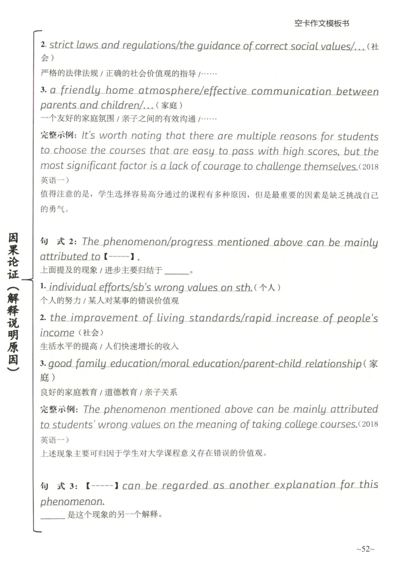 空卡英语作文模板_考研英语真题（英一＋英二）_考研英语真题_考研英语二历年真题_25英语-万能作文模板_25年万能作文模板（持续更新...）_空卡作文模板