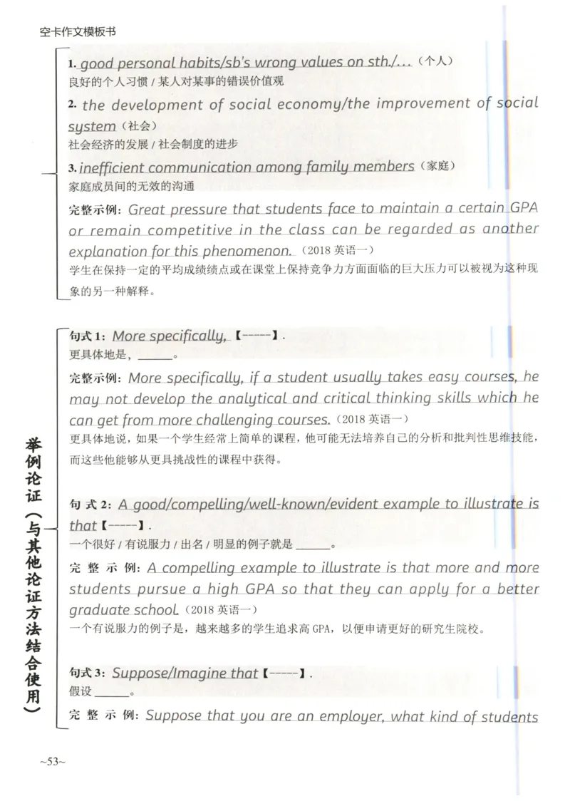 空卡英语作文模板_考研英语真题（英一＋英二）_考研英语真题_考研英语二历年真题_25英语-万能作文模板_25年万能作文模板（持续更新...）_空卡作文模板