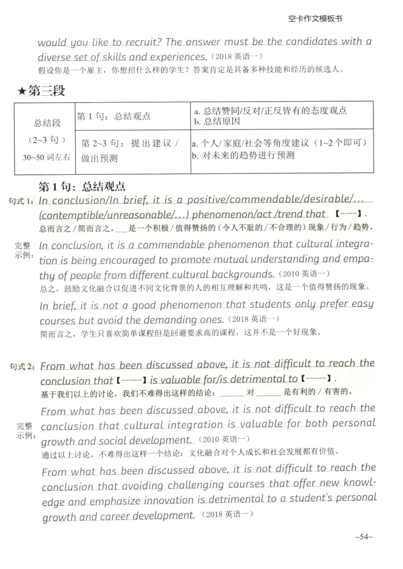 空卡英语作文模板_考研英语真题（英一＋英二）_考研英语真题_考研英语二历年真题_25英语-万能作文模板_25年万能作文模板（持续更新...）_空卡作文模板