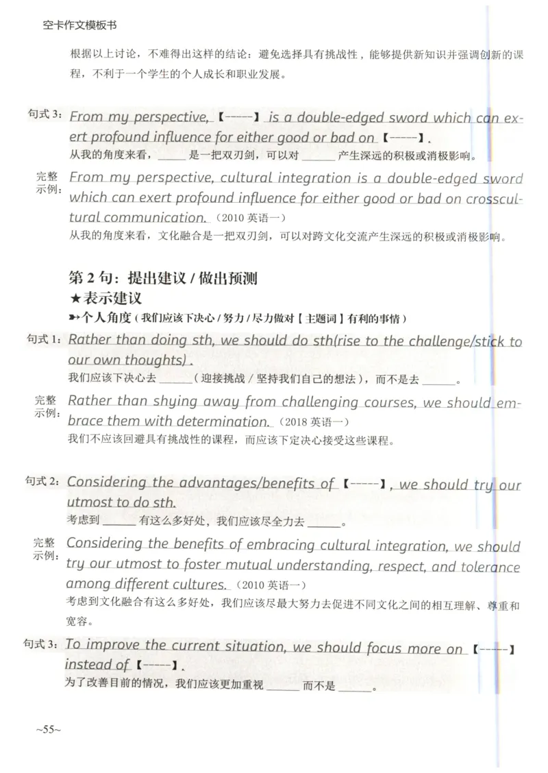空卡英语作文模板_考研英语真题（英一＋英二）_考研英语真题_考研英语二历年真题_25英语-万能作文模板_25年万能作文模板（持续更新...）_空卡作文模板