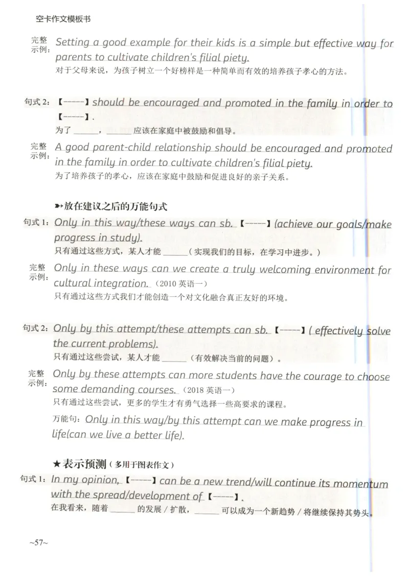空卡英语作文模板_考研英语真题（英一＋英二）_考研英语真题_考研英语二历年真题_25英语-万能作文模板_25年万能作文模板（持续更新...）_空卡作文模板