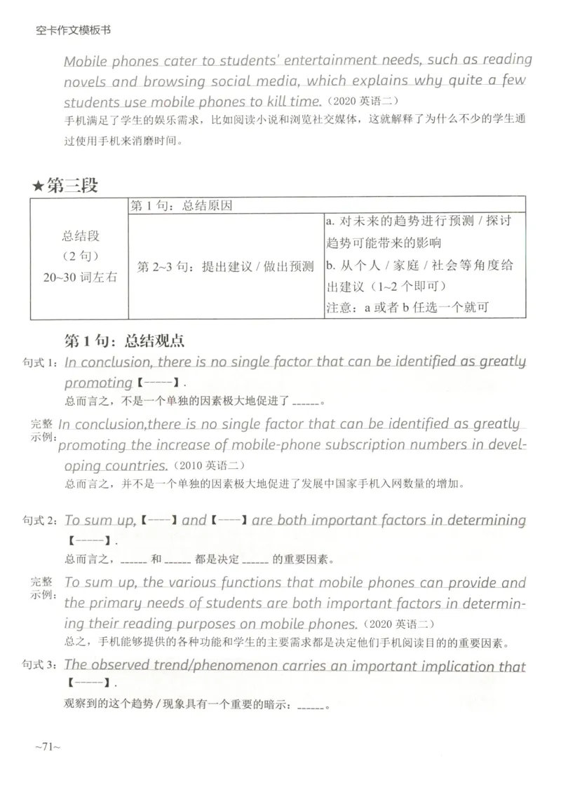 空卡英语作文模板_考研英语真题（英一＋英二）_考研英语真题_考研英语二历年真题_25英语-万能作文模板_25年万能作文模板（持续更新...）_空卡作文模板