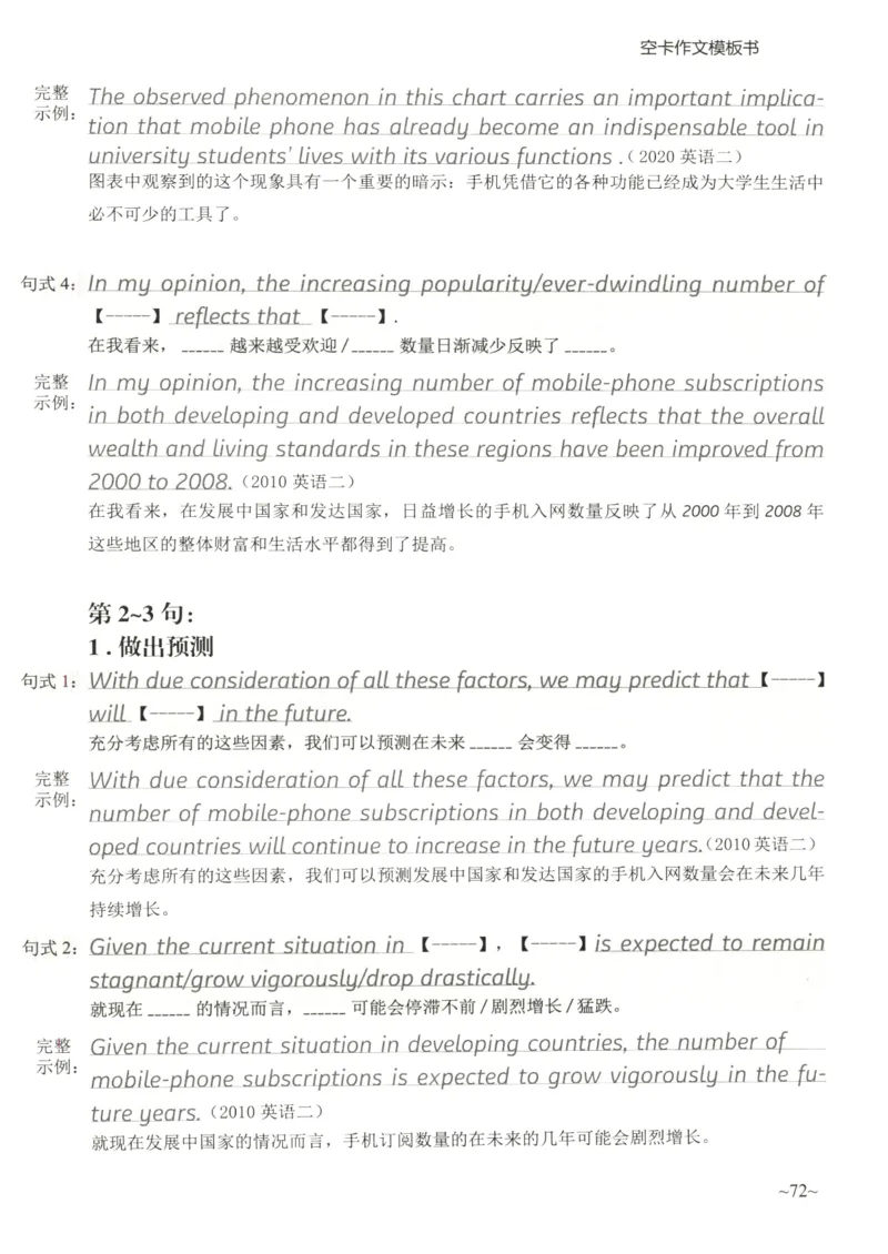 空卡英语作文模板_考研英语真题（英一＋英二）_考研英语真题_考研英语二历年真题_25英语-万能作文模板_25年万能作文模板（持续更新...）_空卡作文模板