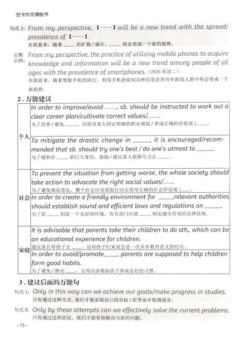 空卡英语作文模板_考研英语真题（英一＋英二）_考研英语真题_考研英语二历年真题_25英语-万能作文模板_25年万能作文模板（持续更新...）_空卡作文模板