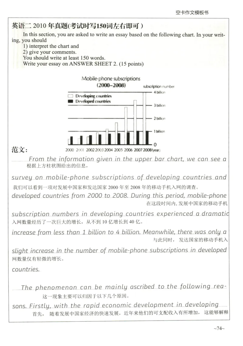空卡英语作文模板_考研英语真题（英一＋英二）_考研英语真题_考研英语二历年真题_25英语-万能作文模板_25年万能作文模板（持续更新...）_空卡作文模板