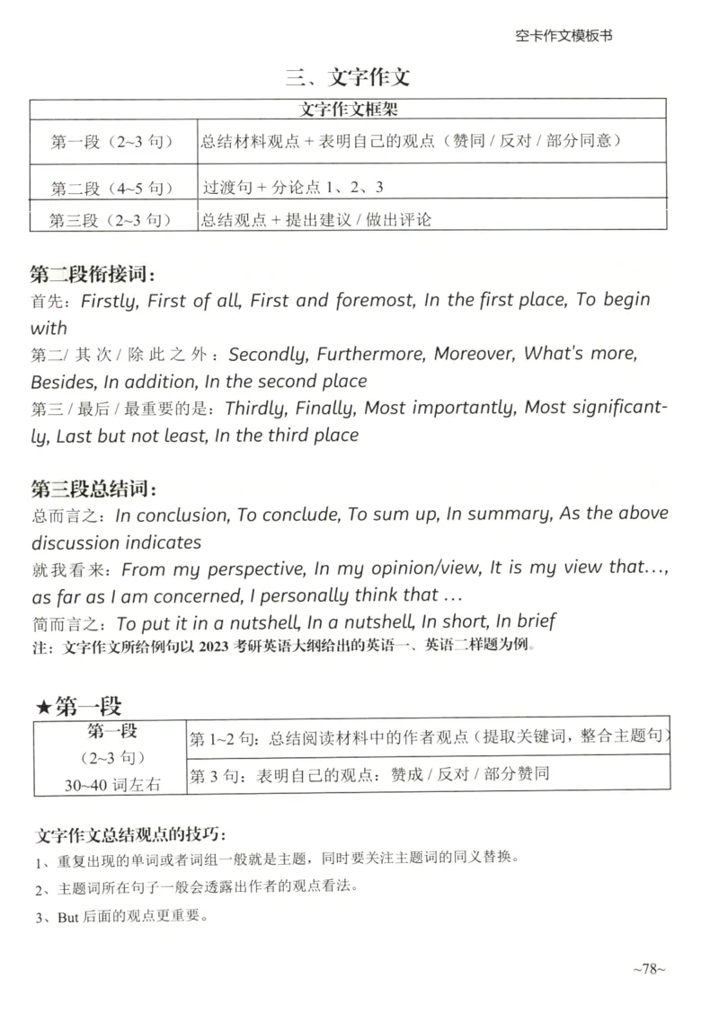 空卡英语作文模板_考研英语真题（英一＋英二）_考研英语真题_考研英语二历年真题_25英语-万能作文模板_25年万能作文模板（持续更新...）_空卡作文模板