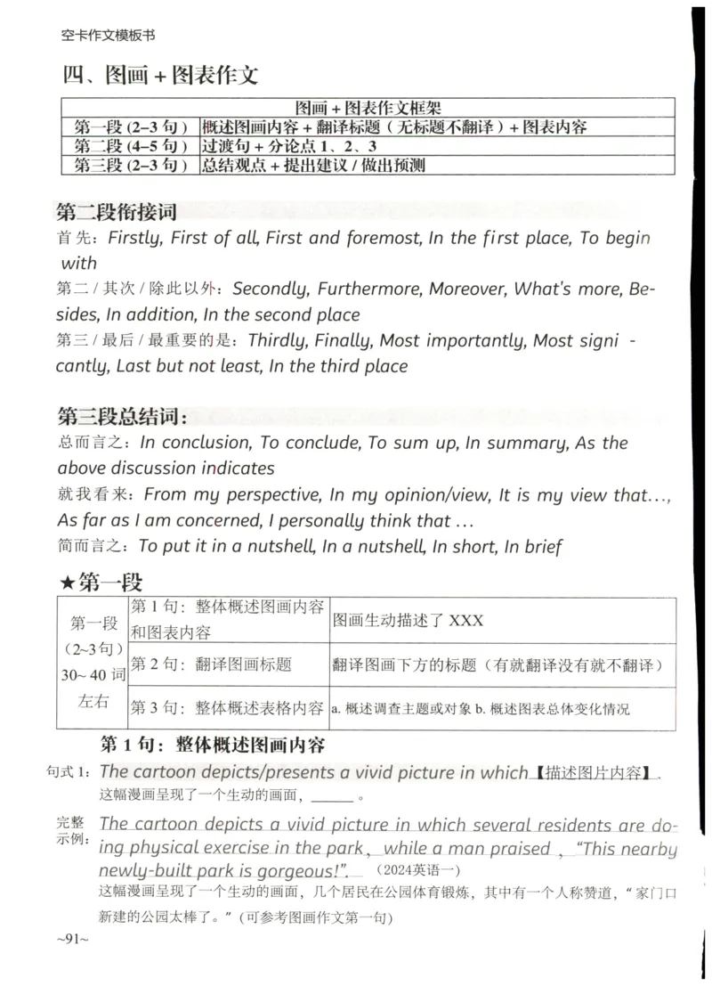 空卡英语作文模板_考研英语真题（英一＋英二）_考研英语真题_考研英语二历年真题_25英语-万能作文模板_25年万能作文模板（持续更新...）_空卡作文模板