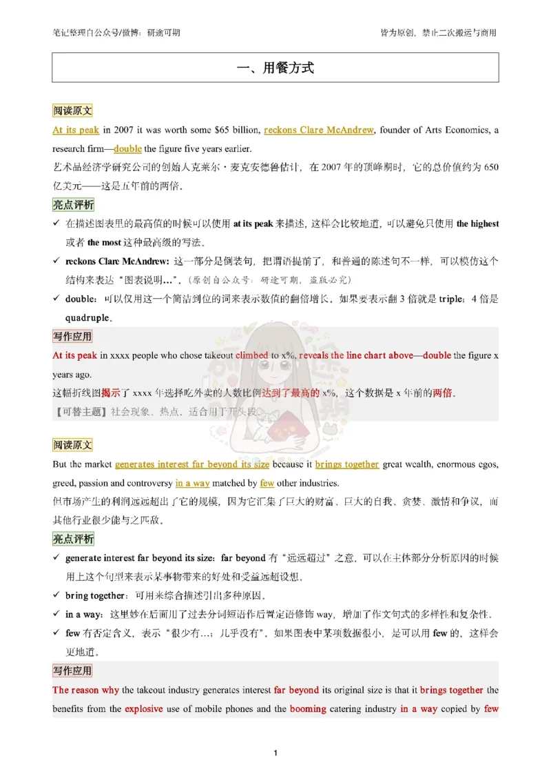 @研途可期-英语二整容作文前四个专题_考研英语真题（英一＋英二）_考研英语真题_考研英语一历年真题_25英语-万能作文模板_赠送：25年万能作文模板_沿途-整容作文_英语二开始