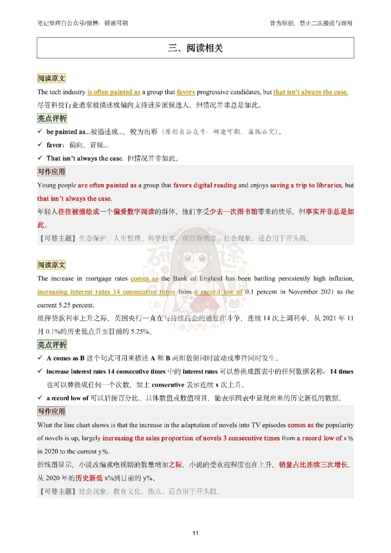 @研途可期-英语二整容作文前四个专题_考研英语真题（英一＋英二）_考研英语真题_考研英语一历年真题_25英语-万能作文模板_赠送：25年万能作文模板_沿途-整容作文_英语二开始