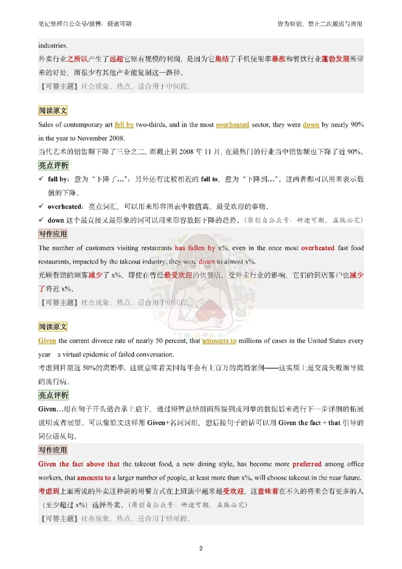 @研途可期-英语二整容作文前四个专题_考研英语真题（英一＋英二）_考研英语真题_考研英语一历年真题_25英语-万能作文模板_赠送：25年万能作文模板_沿途-整容作文_英语二开始