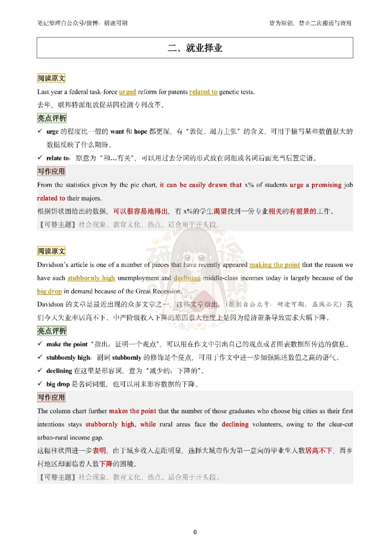 @研途可期-英语二整容作文前四个专题_考研英语真题（英一＋英二）_考研英语真题_考研英语一历年真题_25英语-万能作文模板_赠送：25年万能作文模板_沿途-整容作文_英语二开始