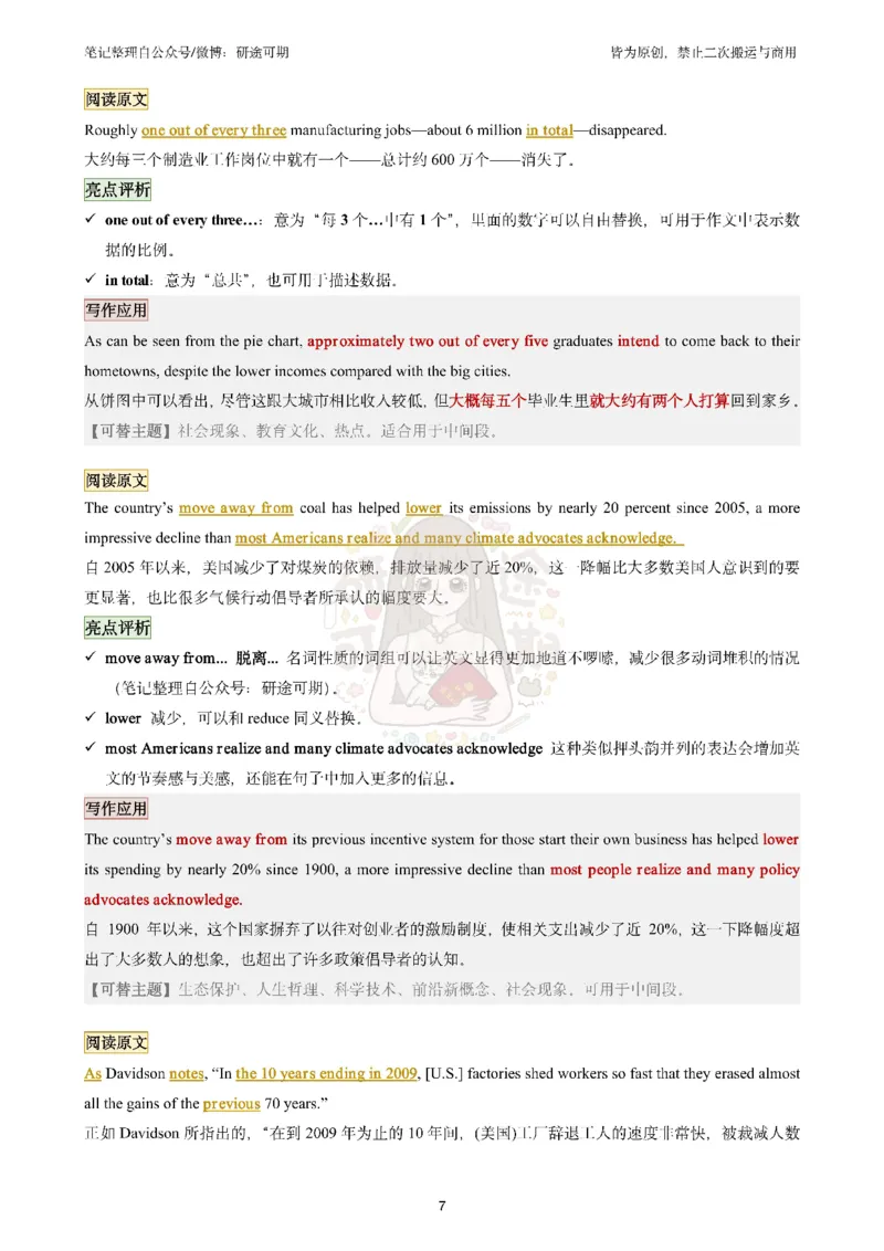 @研途可期-英语二整容作文前四个专题_考研英语真题（英一＋英二）_考研英语真题_考研英语一历年真题_25英语-万能作文模板_赠送：25年万能作文模板_沿途-整容作文_英语二开始