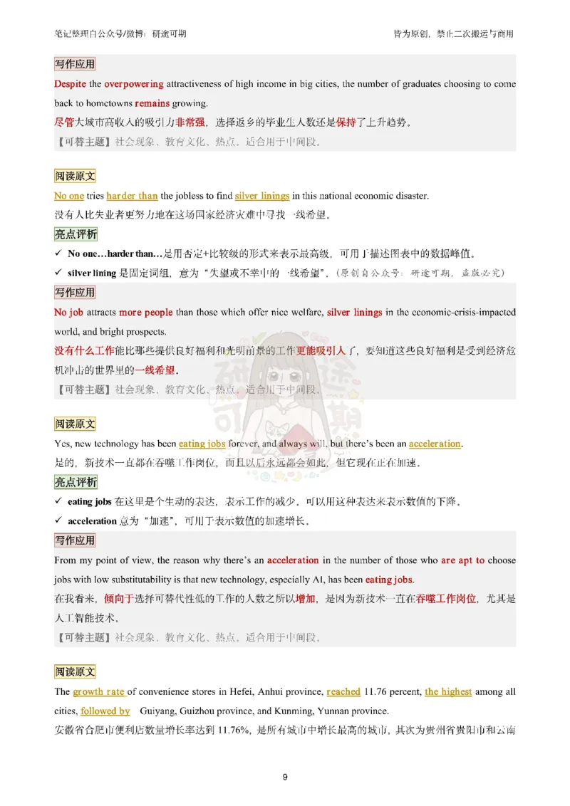 @研途可期-英语二整容作文前四个专题_考研英语真题（英一＋英二）_考研英语真题_考研英语一历年真题_25英语-万能作文模板_赠送：25年万能作文模板_沿途-整容作文_英语二开始