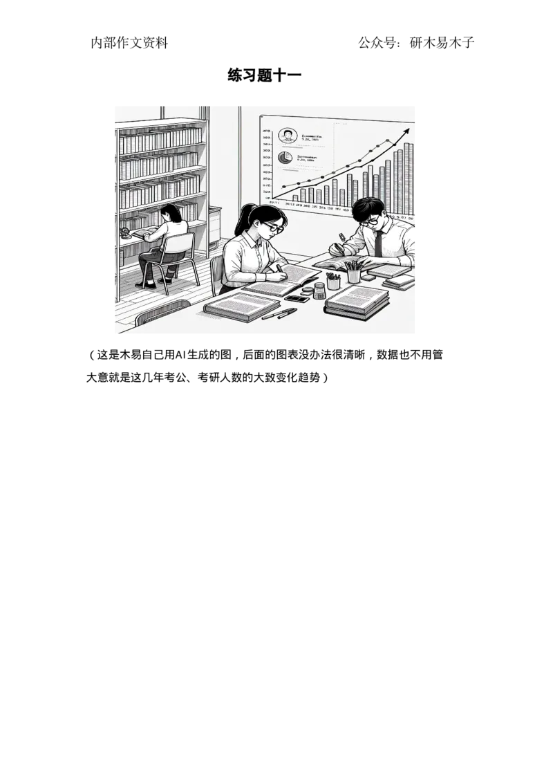 25届漫画作文练习题11篇_考研英语真题（英一＋英二）_考研英语真题_考研英语一历年真题_25英语-万能作文模板_26年万能作文模板（持续更新...）_研木易-作文
