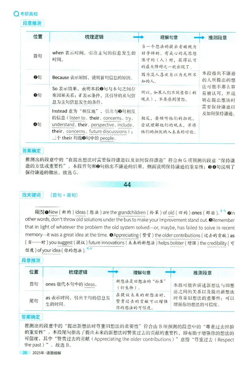 2025英二真题逐题细解_考研英语真题（英一＋英二）_考研英语真题_考研英语二历年真题_❤️4.英语二（逐词逐句）纸质版也是24之前