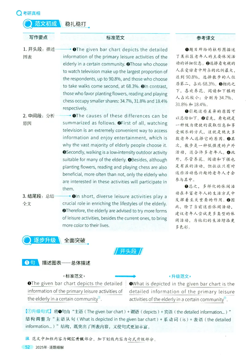 2025英二真题逐题细解_考研英语真题（英一＋英二）_考研英语真题_考研英语二历年真题_❤️4.英语二（逐词逐句）纸质版也是24之前