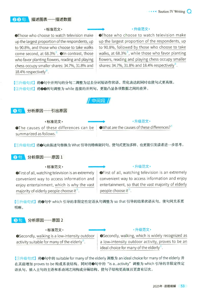 2025英二真题逐题细解_考研英语真题（英一＋英二）_考研英语真题_考研英语二历年真题_❤️4.英语二（逐词逐句）纸质版也是24之前