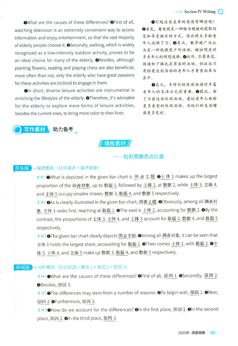 2025英二真题逐题细解_考研英语真题（英一＋英二）_考研英语真题_考研英语二历年真题_❤️4.英语二（逐词逐句）纸质版也是24之前