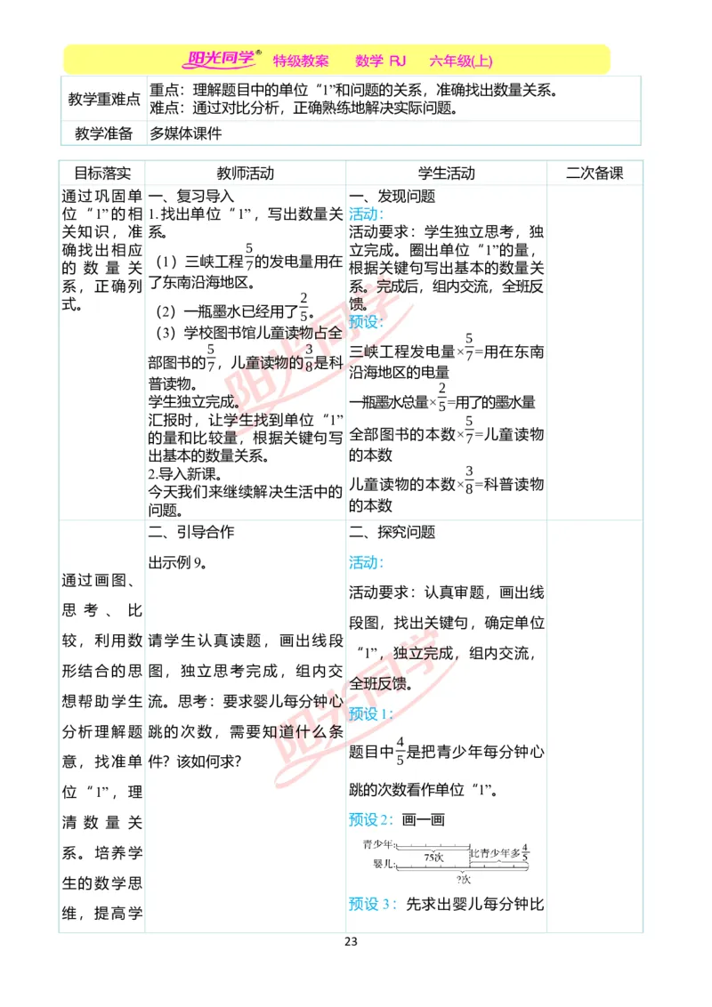 第一单元教学案例_小学数学人教版单独教案（1-6上下册）_《阳光同学教案》1-6上册（25秋）_阳光同学特级教案数学人教6年级上册_第一单元分数乘法