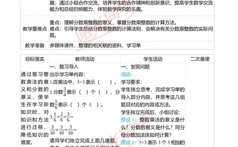 第一单元教学案例_小学数学人教版单独教案（1-6上下册）_《阳光同学教案》1-6上册（25秋）_阳光同学特级教案数学人教6年级上册_第一单元分数乘法