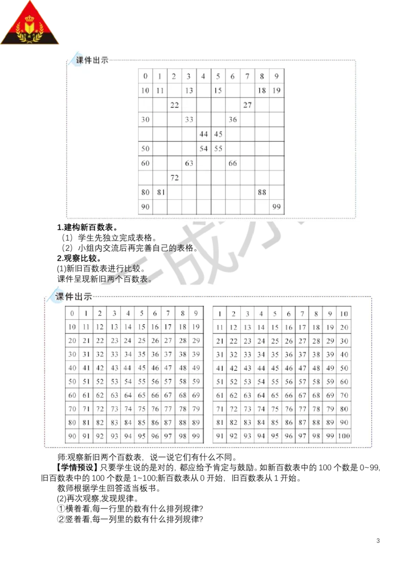 第1课时数与运算_小学数学人教版单独教案（1-6上下册）_《状元大课堂教案》1-6上下册（26春）_1-6下册_1年级下册（25春）_七复习与关联