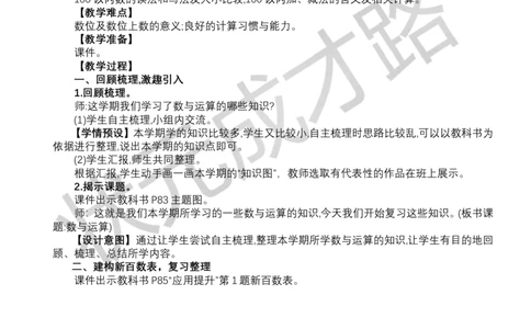 第1课时数与运算_小学数学人教版单独教案（1-6上下册）_《状元大课堂教案》1-6上下册（26春）_1-6下册_1年级下册（25春）_七复习与关联