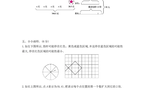 期末模拟检测卷（提高卷一）_小学数学人教版5年级上册_14期中、期末测试卷_14期中、期末测试卷
