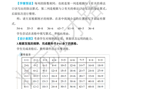 整理和复习_小学数学人教版单独教案（1-6上下册）_《状元大课堂教案》1-6上下册（26春）_1-6下册_2年级下册（26春）_旧教材教案_4表内除法(二)