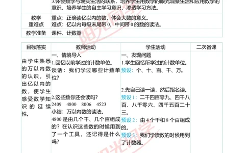 二、教学案例_小学数学人教版单独教案（1-6上下册）_《阳光同学教案》1-6上册（25秋）_阳光同学特级教案数学人教4年级上册_第一单元大数的认识