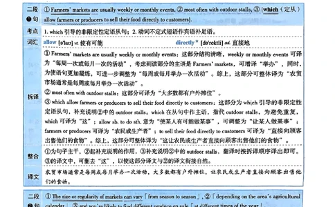 2024年考研英语二翻译解析_考研英语真题（英一＋英二）_考研英语真题_考研英语二历年真题_考研英语翻译专项_2010-2025英语二翻译真题合集_赠送：英语二翻译真题解析