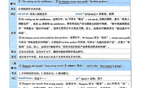 2024年考研英语二翻译解析_考研英语真题（英一＋英二）_考研英语真题_考研英语二历年真题_考研英语翻译专项_2010-2025英语二翻译真题合集_赠送：英语二翻译真题解析