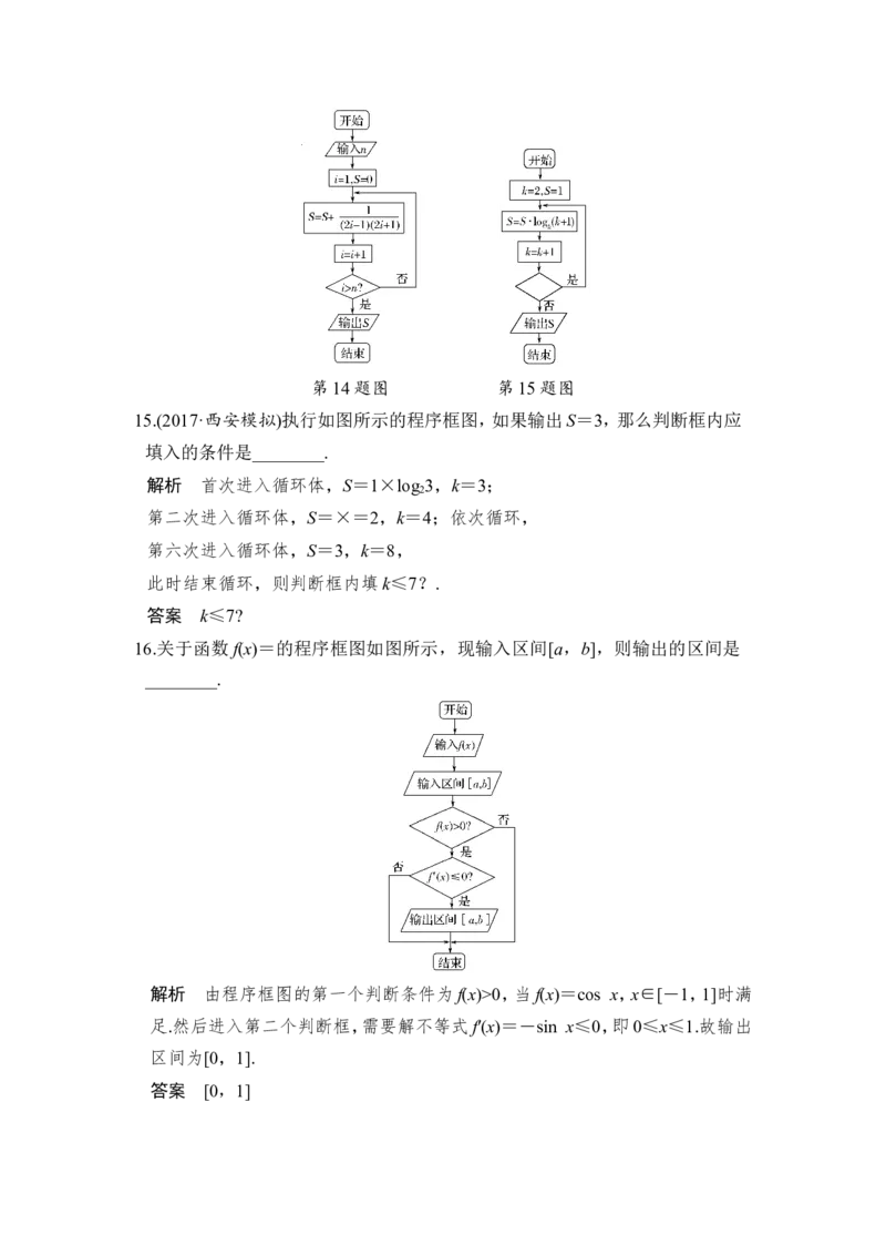第4讲　算法与程序框图_新高考复习资料_2022年新高考资料_2022年一轮复习各版本_1.新高考2022年高考数学一轮复习_2022届高考数学一轮复习讲义（新高考版）_赠配套习题库_第十三章
