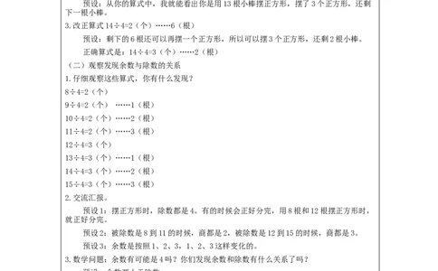 6.2有余数除法的认识(第2课时)教学设计_小学数学人教版单独教案（1-6上下册）_《智慧教育教案》1-6上下册（25秋）_1-6下册_2年级下册（教案）新插图_第6单元有余数的除法