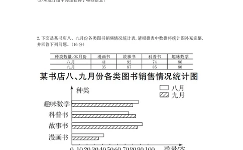 总复习-3统计与概率_小学数学人教版4年级下册_13单项测试卷_13单项测试卷